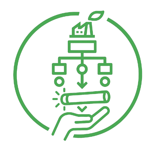 Vertical Integration